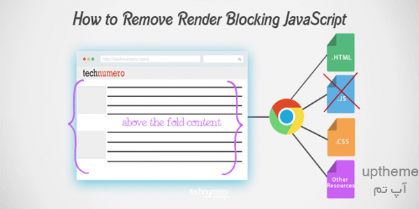 تصویر چگونه اخطار Remove Render-Blocking JavaScript را رفع کنیم؟