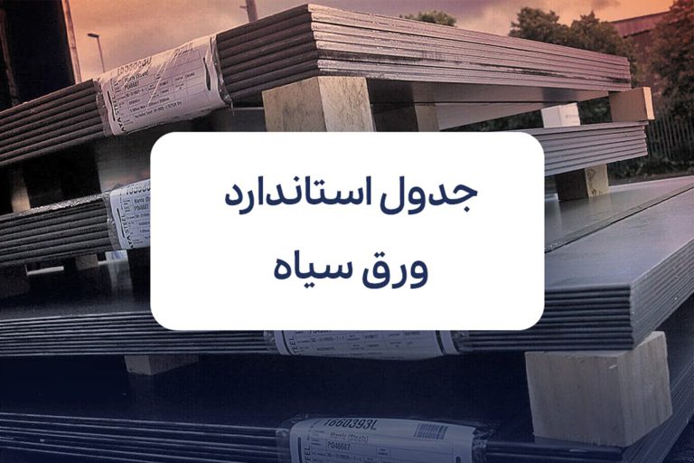 آپ تم