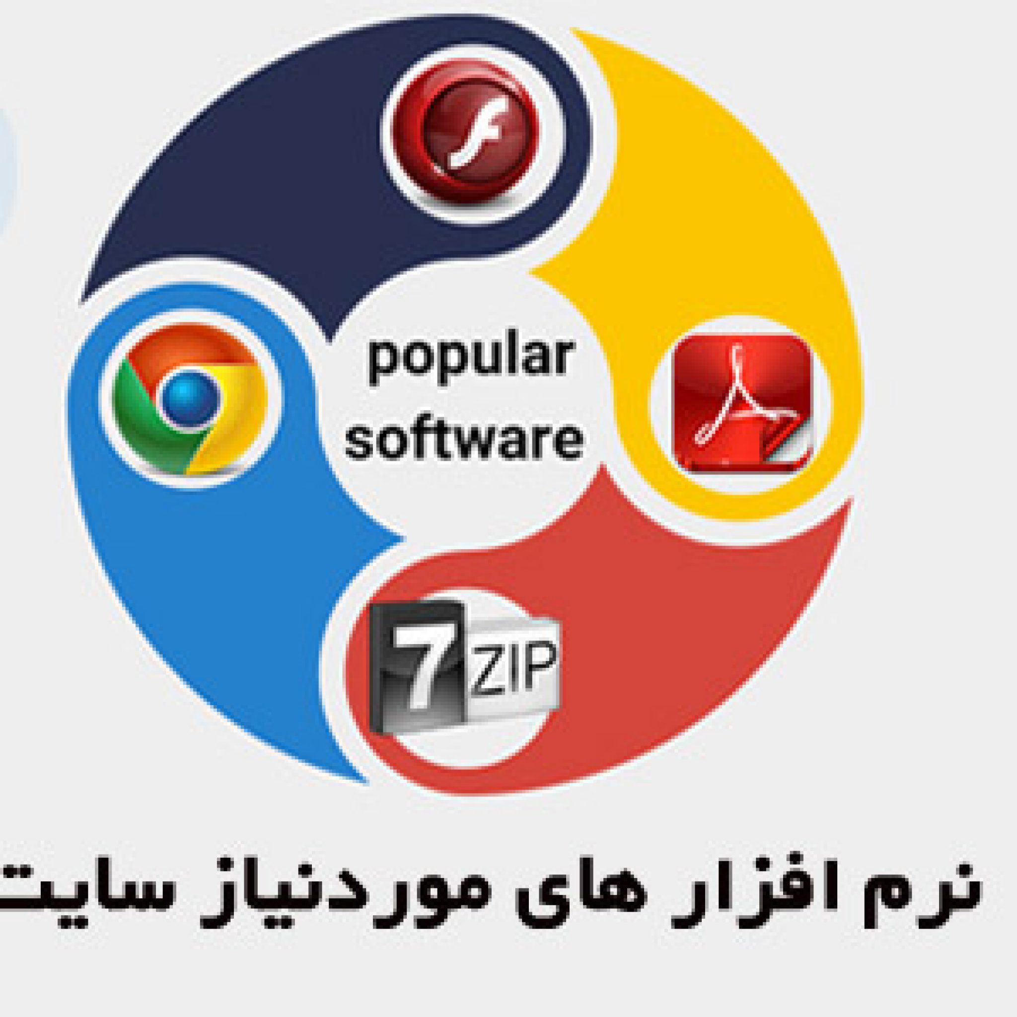 نرم افزارهای مورد وردپرس